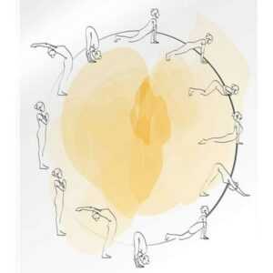 Posterlounge Acrylglasbild Yoga In Art, Surya Namskar - Sonnengruß I, Fitnessraum Minimalistisch
